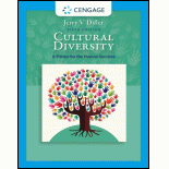 Cultural Diversity: A Primer for the Human Services