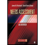 Needs Assessment: An Overview (Paperback)