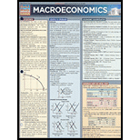 Macroeconomics