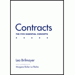 Contracts: The Five Essential Concepts