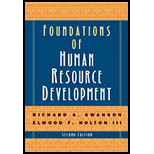 Foundations of Human Resources Development