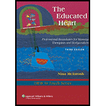 Educated Heart: Professional Boundaries for Massage Therapists and Bodyworkers - With Access