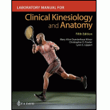 Laboratory Manual for Clinical Kinesiology and Anatomy