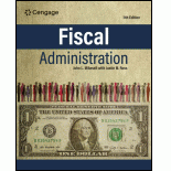 Fiscal Administration