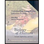 Understanding Human Biology - Laboratory Exercises