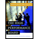 High-Performance Board