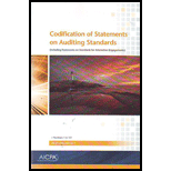 Codification of Statements on Auditing Standards