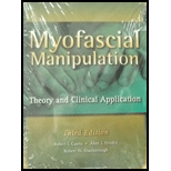 Myofascial Manipulation