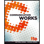 Communication Works - Text Only