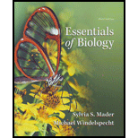 Essentials of Biology (Custom)