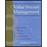 Value Stream Management-Text