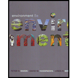 Environment - Text Only (Paperback)