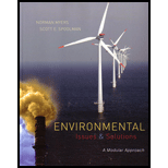 Environmental Issues and Solutions