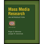 MASS MEDIA RESEARCH:INTRO.