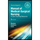 Manual of Medical-Surg. Nursing Care