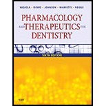 Pharmacology and Therapeutics for Dent.