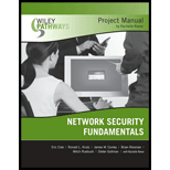 Network Security Fund. Project Man.
