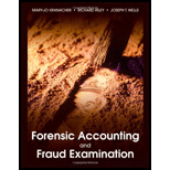 Forensic Accounting and Fraud Examination