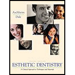 Estetic Dentistry