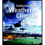 Understanding Weather and Climate