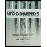 Teaching Woodwinds - With Access