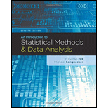 Intro. to Stat. Methods and Data Analysis