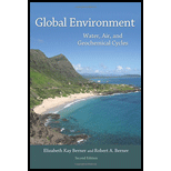 Global Environment