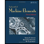 Fund. of Machine Elements