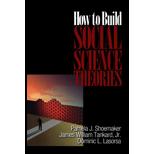 How to Build Social Science Theories