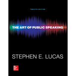 Art of Public Speaking