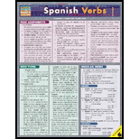 Spanish Verbs
