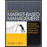 Market-Based Management