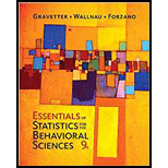 Essentials of Statistics for The Behavioral Sciences