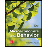 Microeconomics and Behavior