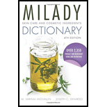 Skin Care and Cosmetic Ingredients Dictionary