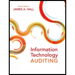 Information Technology Auditing