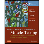 Daniels and Worthingham's Muscle Testing: Techniques of Manual Examination and Performance Testing
