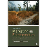 Marketing for Entrepreneurs