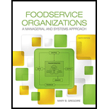 Foodservice Organizations