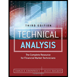TECHNICAL ANALYSIS: THE COMPLETE RESOURCE FOR FINANCIAL MARKET TECHNICI