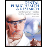 Dental Public Health and Research