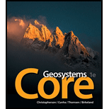 GEOSYSTEMS CORE