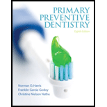 Primary Preventive Dentistry