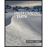Understanding Earth