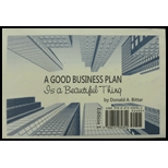 Good Business Plan Is a Beautiful Thing
