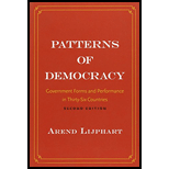 Patterns of Democracy