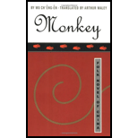 Monkey