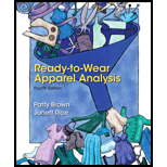 Ready-to-Wear Apparel Analysis