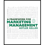 Framework for Marketing Management