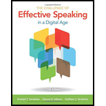 Challenge of Effective Speaking in a Digital Age